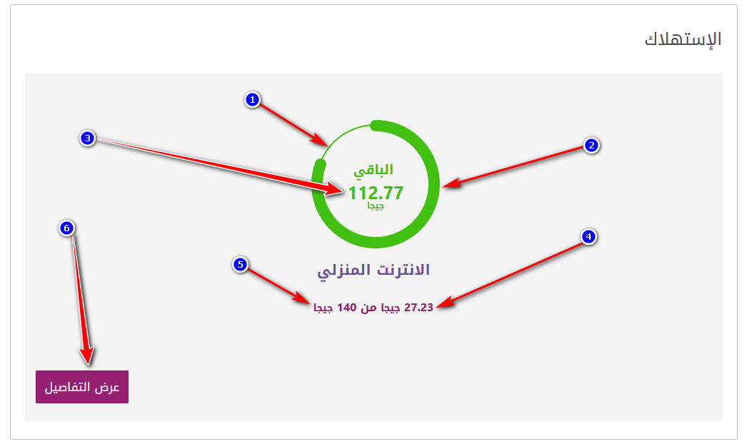 معرفة استهلاك النت من الراوتر we